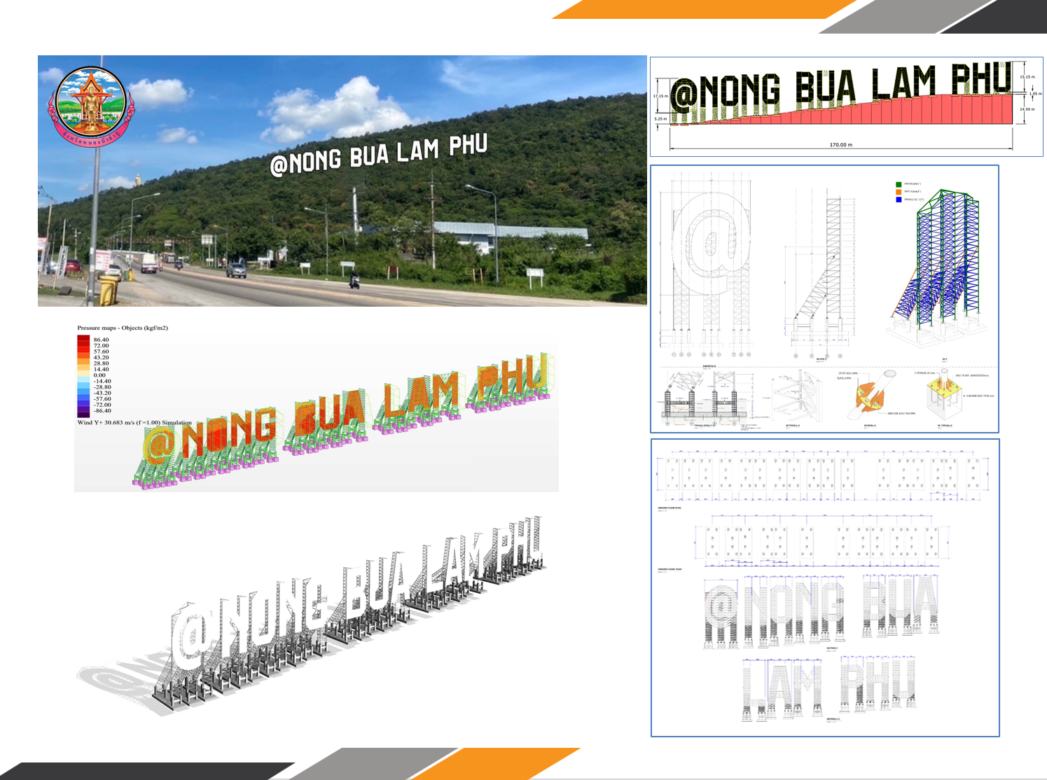 NONG BUA LUM PHU SIGN