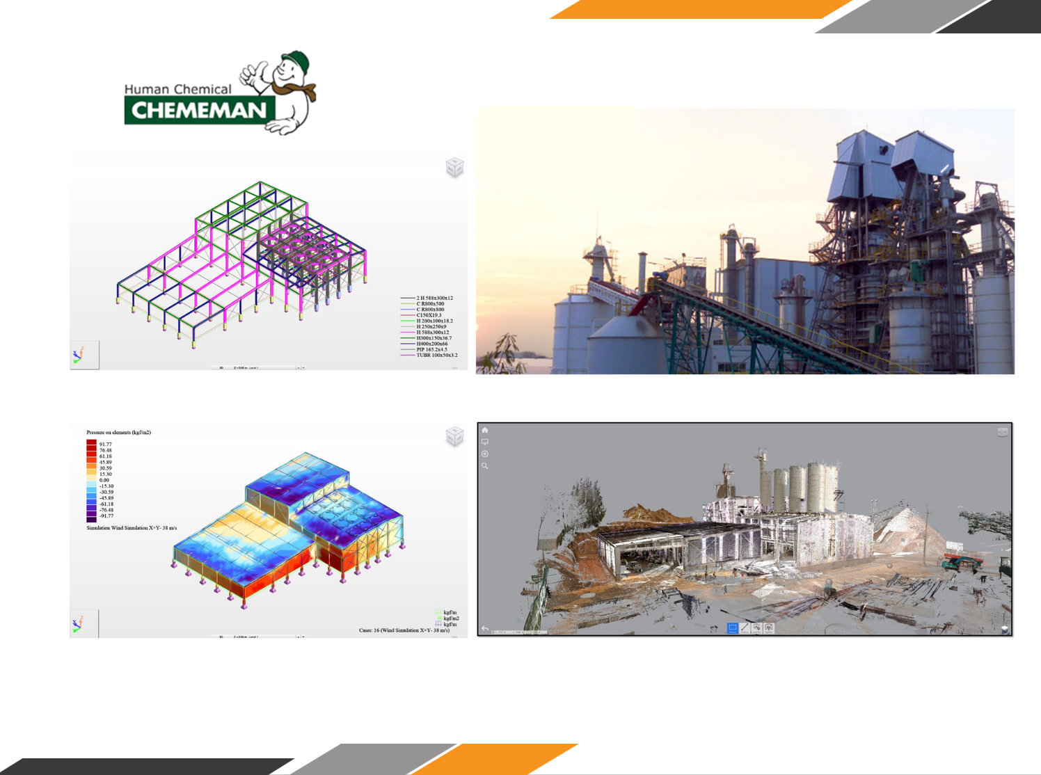 PLANT EXTENSION Limestone Plant Phase 1