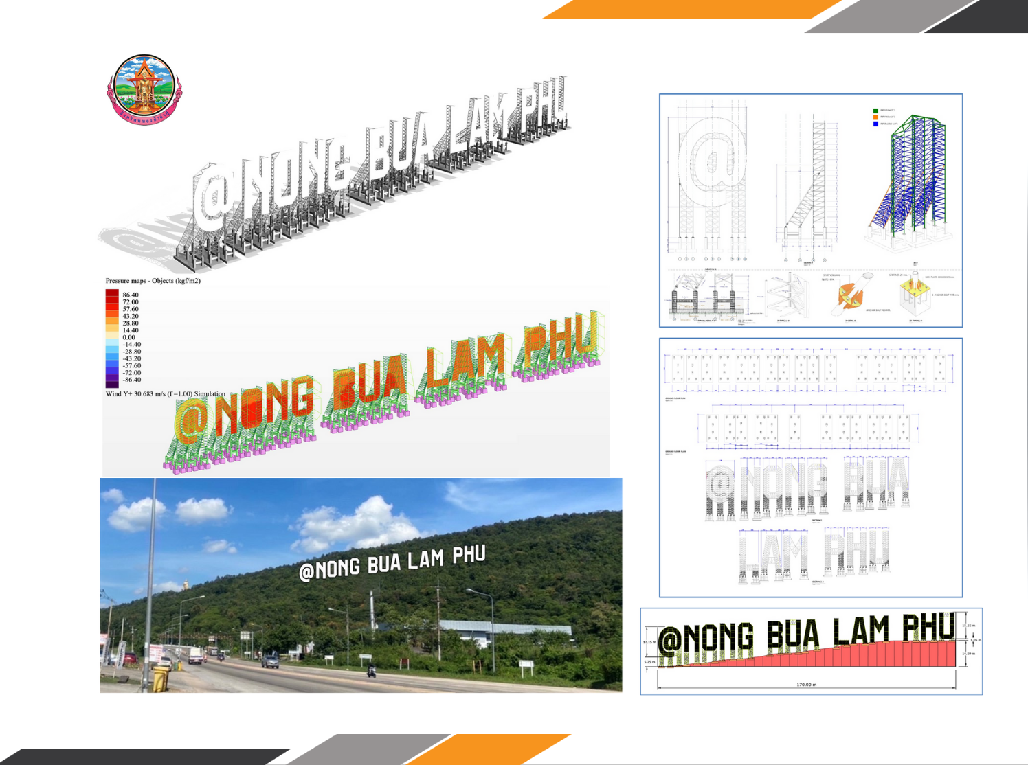 NONG BUA LUM PHU
SIGN
