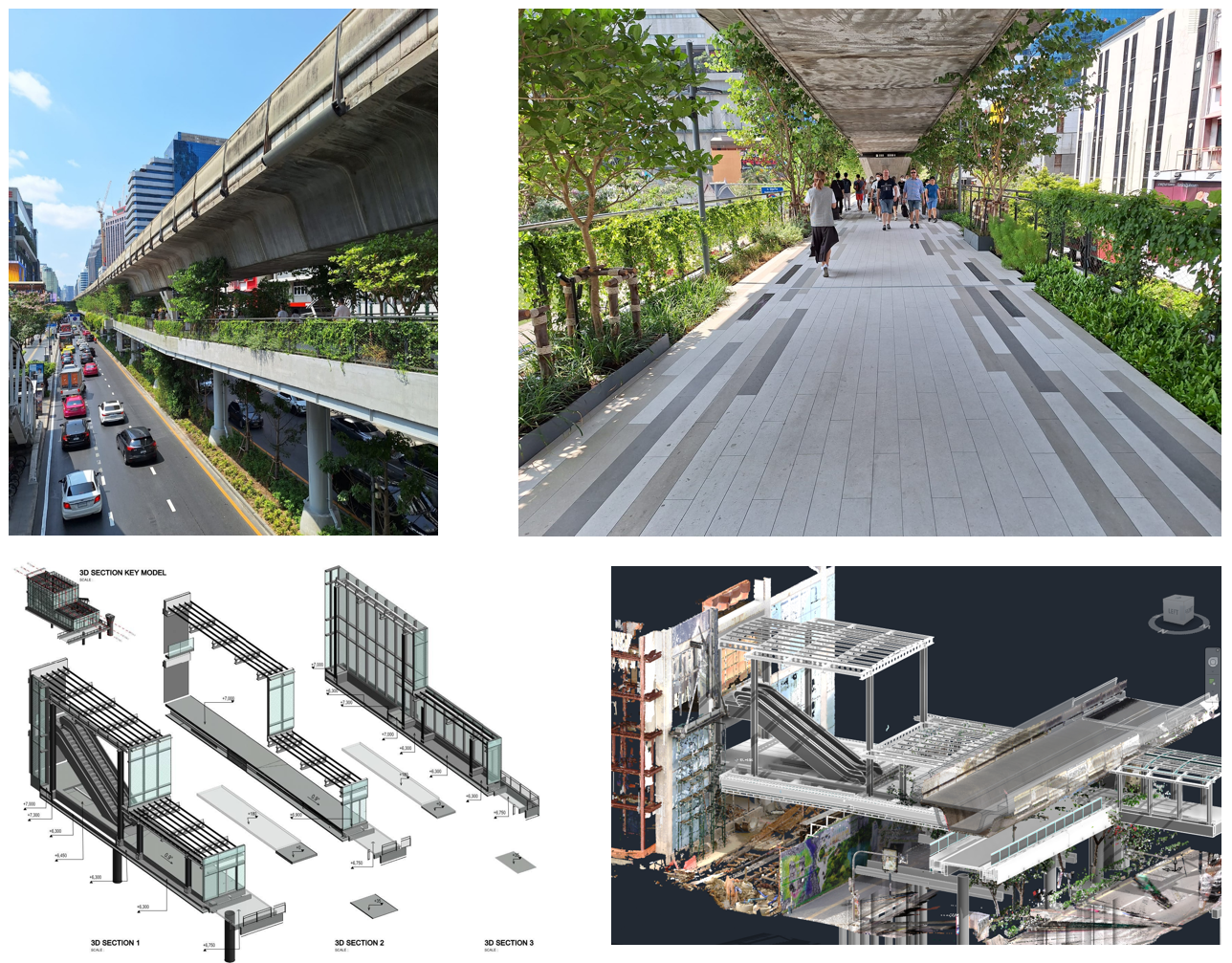 Bridge infrastructure